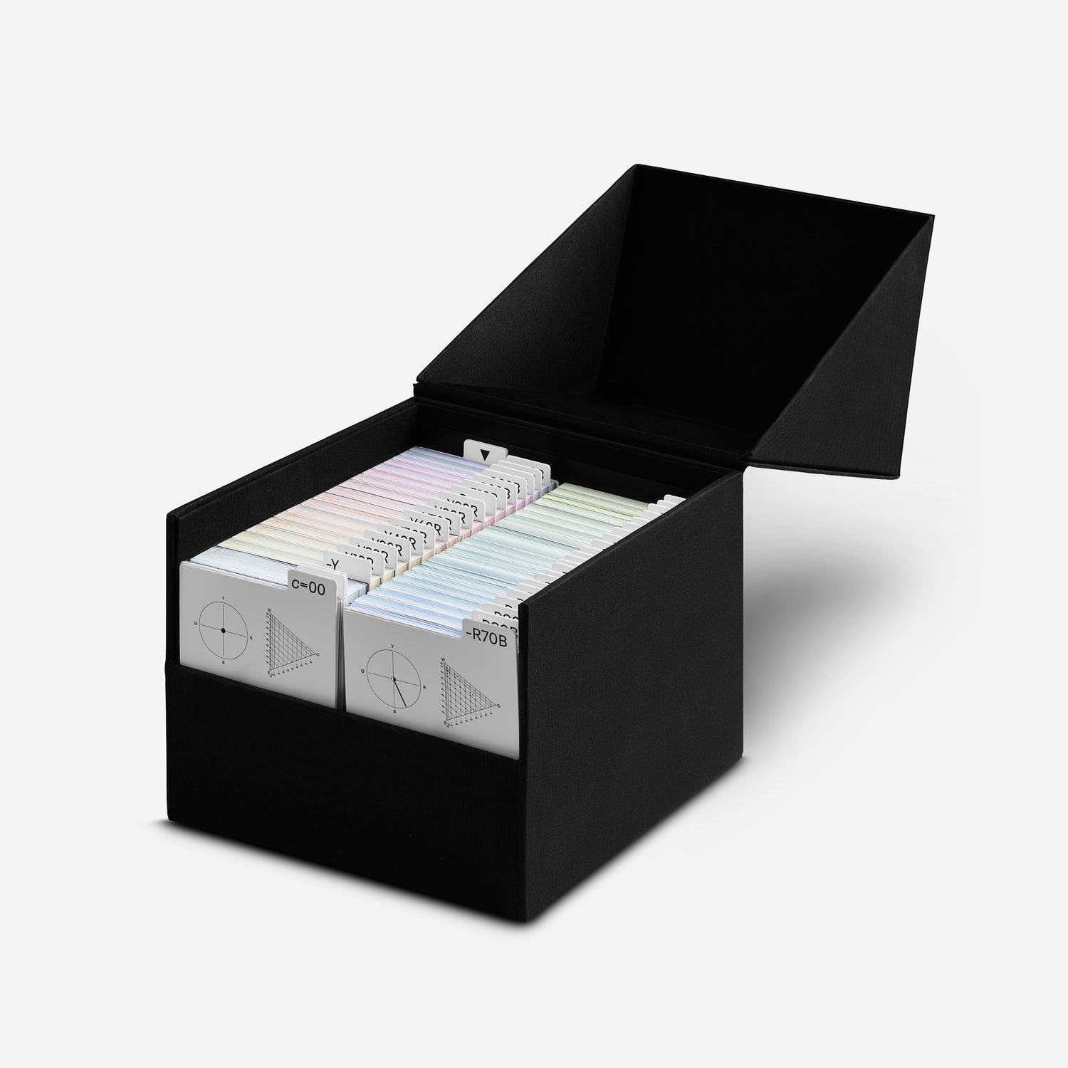 NCS Box 2050