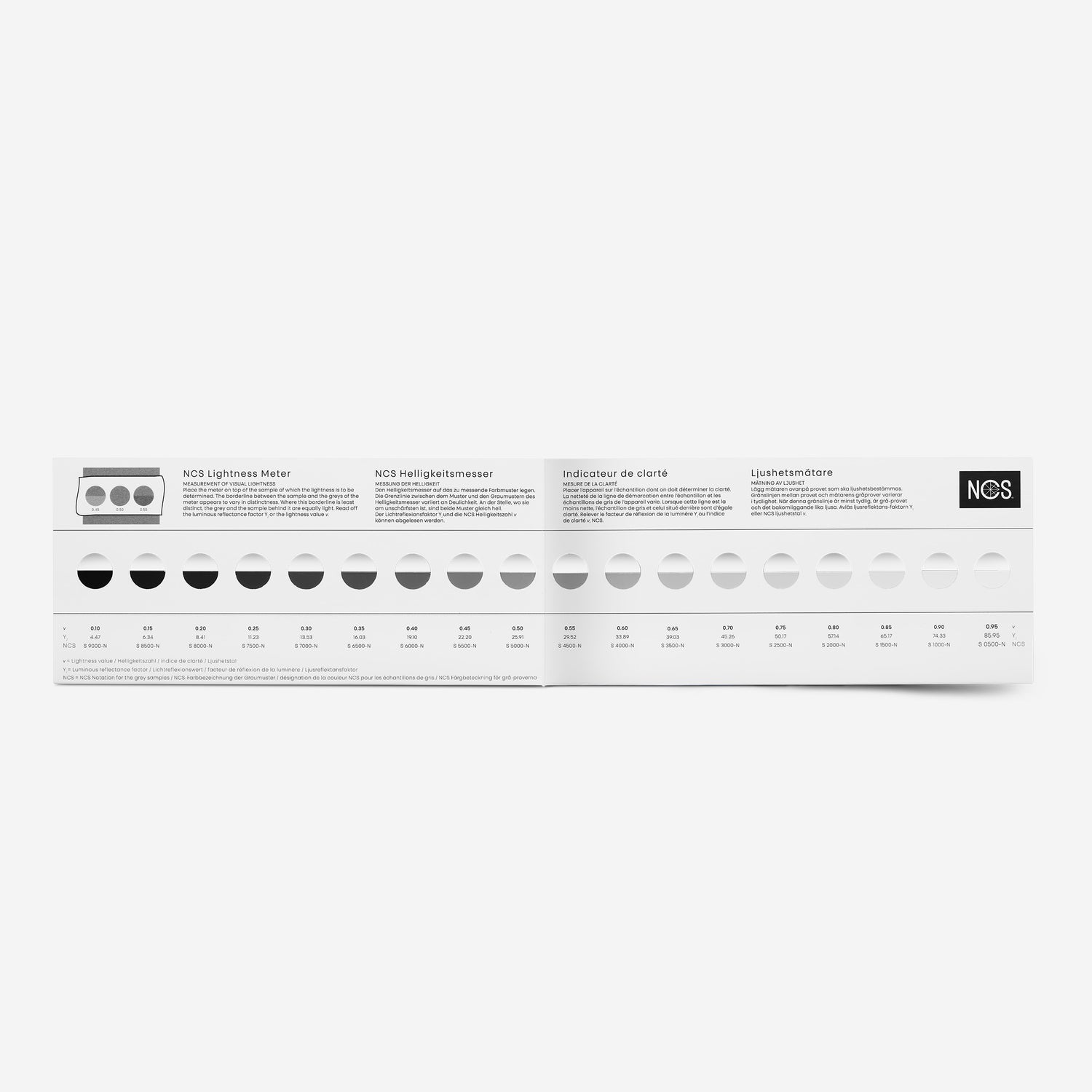 nc Lightness meter